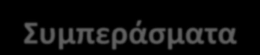 υμπεράςματα το ςφνολο, τα αποτελζςματα τθσ ζρευνασ ζδειξαν ότι οι αςκενείσ με διαβθτικά ζλκθ ποδόσ παρουςιάηουν χαμθλά επίπεδα ποιότθτασ ηωισ ςε ςχζςθ με τουσ αςκενείσ χωρίσ διαβθτικά ζλκθ.