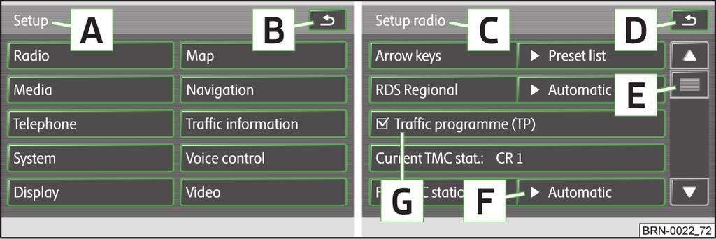 Χειρισμός οθόνης εικ. 2 Λειτουργία ρύθμισης SETUP: Κεντρικό μενού Setup / Setup Radio Η οθόνη της συσκευής είναι αυτό που ονομάζουμε Touchscreen (οθόνη αφής).