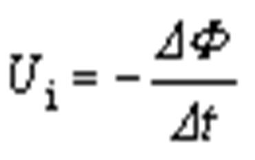 grafické znázornenie prúdu sínusového priebehu Princíp priebehu striedavého napätia sínusového priebehu kde u je okamžitá hodnota napätí, U je amplitúda napätí, Ω je uhlová frekvencia daného napätia