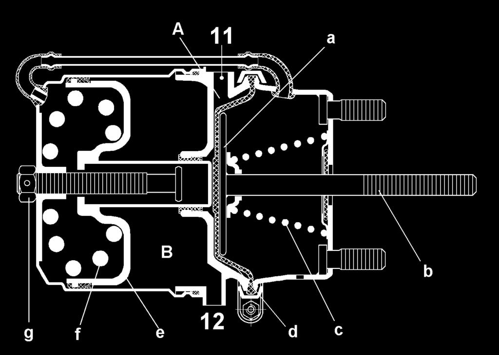 Način rada: a) Sistem radne kočnice: Pri aktiviranju sistema radne kočnice sabijen vazduh struji preko priključka 11 u prostor A, opterećuje membranu (d) i potiskuje klip (a) nasuprot dejstva opruge