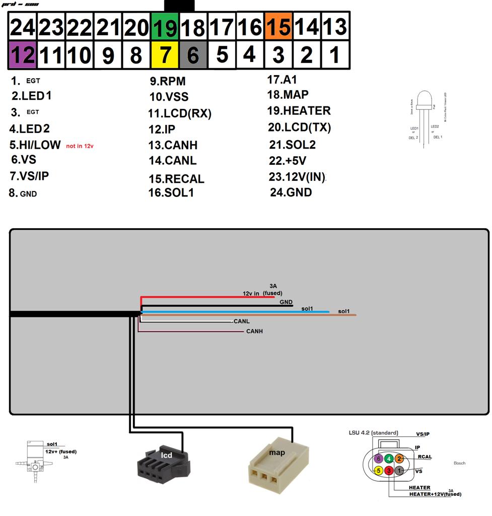 Version.2 (24pin) Προσοχή! Για τη σύνδεση τυχόν Lambda sensor (LSU 4.