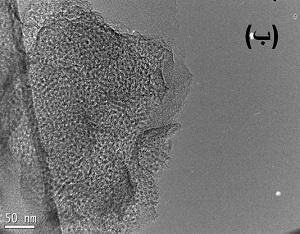 شكل - الگوي پراش اشعه ايكس در زاويه كم: (الف) مزوپور سيليكاتي MCM-48 و (ب)مزوپور كربني CMK- 2-4- بررسي ريز ساختار مزوپور MCM-48 و CMK- نتايج بررسيهاي ريز ساختاري از پودر MCM-48 و CMK- در شكل 2 نمايش