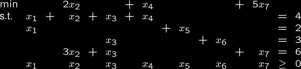 Παράδειγμα x 1 x 2 x 3 x 4 x 5 x 6 x 7 0 0 2 0 1 0 0 5 4 1 1 1 1 0 0 0 2 1 0 0 0 1 0 0 3 0 0 1 0 0 1 0 6 0 3 1 0 0 0 1 x 1 x 2 x 3 x 4 x 5 x 6 x 7-34