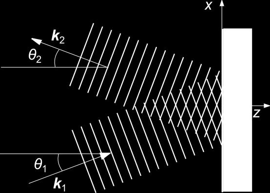 Jednoduché optické prvky - zrkadlá Odraz od zrkadla Nech rovinná vlna s vlnovým vektorom k 1 dopadá na rovinné zrkadlo (v rovine z=0) s uhlom dopadu