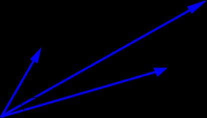 Po dosadení U 1 = I 1 exp jφ 1, U 2 = I 2 exp jφ 2 dostávame: I = I 1 + I 2 + 2 I 1 I 2 cos(φ 2 φ 1 ). Výsledok je znázornený na obr. 34.