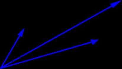 Po dosadení U 1 = I 1 exp jφ 1, U 2 = I 2 exp jφ 2 dostávame: I = I 1 + I 2 + 2 I 1 I 2 cos(φ 2 φ 1 ). Výsledok je znázornený na obr. 34.