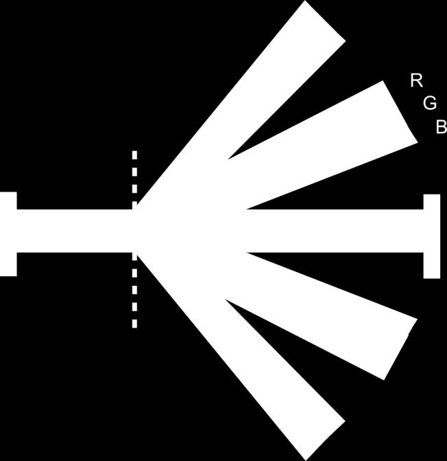 λ), ± sin 1 (2ν 0 x λ), Takto dostávame jednoduchú transmisnú mriežku. Je treba si všimnúť, že pre rôzne vlnové dĺžky sa bude meniť uhol šírenia v difrakčných rádoch.