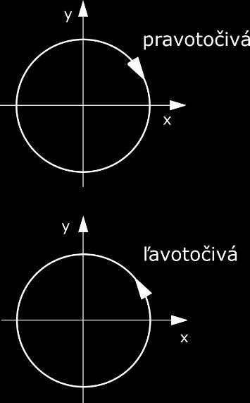 75. Kruhová polarizácia Kruhová polarizácia vzniká za predpokladu, že a x = a y a platí: φ = ± π.