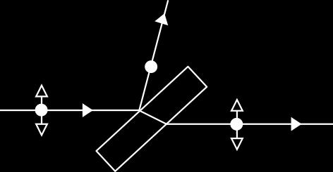 100. Michael Faraday 1791-1867 Polarizátory prepúšťajú len jednu (väčšinou) lineárnu polarizáciu.