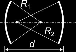 Možné zdroje strát v optických rezonátoroch sú: - nedokonalé zrkadlá: - znížená odrazivosť - konečný rozmer zrkadla => difrakcia - absorpcia resp.