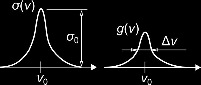 V literatúre sa používajú aj iné veličiny na označenie sily prechodu: napr. sila oscilátora alebo sila čiary.
