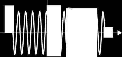 Zrážkové rozšírenie V klasickom priblížení spôsobujú vzájomné zrážky atómov s frekvenciou f col (napr.