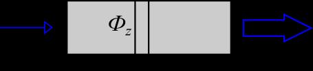 Aktívne prostredie (optický zosilňovač) Obr. 124.