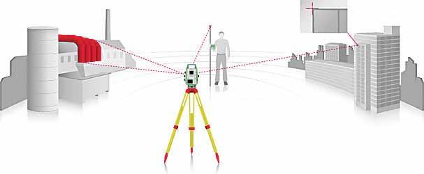 MultiStation od Leica Geosystems Nová dimenzia v meracej technológii Leica Nova MS50 Leica Geosystems prináša opäť revolúciu v geodetických prístrojoch.
