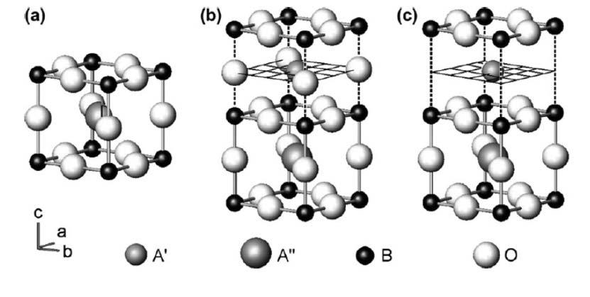 2.1. Complex perovskite layered perovskite Fig. 1 ABO 3 Spinel, complex perovskite layered perovskite. ABO 3 simple perovskite cubic A-site,,,. A-site 12 (Coordination Number, CN) B-site Co Fe 8. 6.
