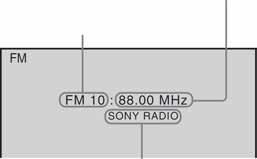 Funkcije tunera Pohranjivanje radijskih postaja Možete pohraniti 20 FM postaja. Prije ugañanja provjerite je li zvuk smanjen na minimum.