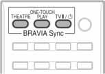 Control for HDMI/Vanjski audio uređaj Uporaba funkcije Control for HDMI za "BRAVIA" Sync Ova funkcija je raspoloživa samo na TV prijemnicima s "BRAVIA" Sync funkcijom.