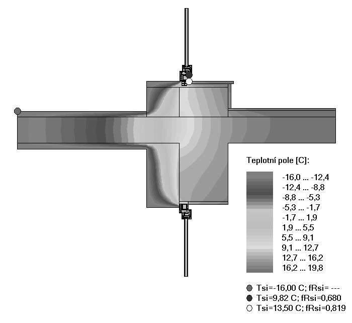 32 DVOUROZMĚRNÉ STACIONÁRNÍ POLE TEPLOT podle STN EN ISO 10211-1 a STN 730540 - MKP/FEM model Area 2008 Název úlohy : Styk podlahy na teréne a sokla Varianta Zpracovatel : Pavol Ujmiak Zakázka :