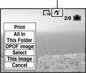 1 Odaberite željeni način ispisa tipkama v/v i pritisnite z. [All in This Folder] Ispis svih fotografija iz direktorija.