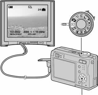 Kontrolni kotačić 1 Priloženim A/V kabelom povežite A/V OUT (MONO) priključnicu fotoaparata s audio/video ulazima TV-a.