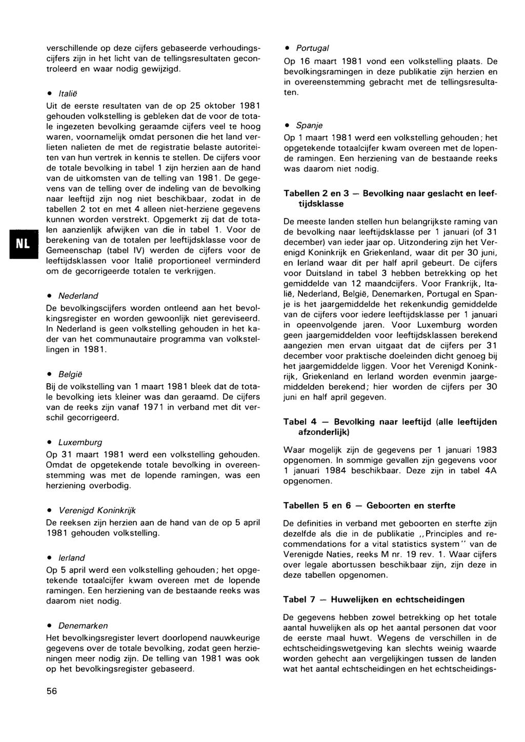 verschillende op deze cijfers gebaseerde verhoudingscijfers zijn in het licht van de tellingsresultaten gecontroleerd en waar nodig gewijzigd.