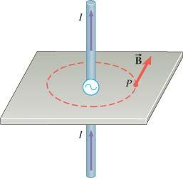 OPTIKA Problem fotoelektričnog efekta i raspodele energije zračenja crnog tela rešen uvođenjem hipoteze o kvantnoj prirodi energije svetlosnog zračenja (Plank - 900.).