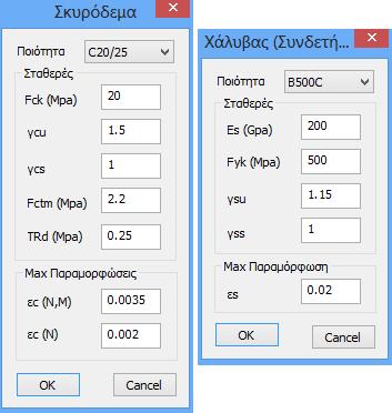 Επιπλέον, στο ScadaPro, οι τεχνικές και τα υλικά αποκατάστασης και ενίσχυσης των δομικών μελών, εμπλουτίζονται με τα υλικά και τις τεχνικές των εταιριών ΕΜ4C και Sika.