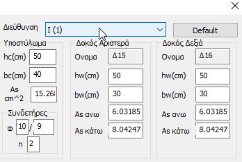 Συμπληρώνονται λοιπόν οι διαστάσεις των στοιχείων που συντρέχουν στον κόμβο.