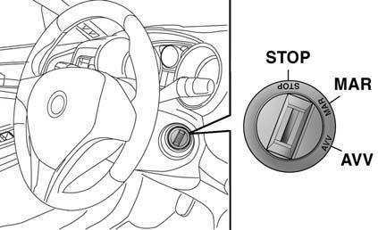 UREĐAJ ZA PALJENJE Ključ možete okrenuti u tri različite pozicije sl. 21: STOP: motor je ugašen, ključ se može izvući, upravljač je zaključan. Neki električni uređaji (npr.