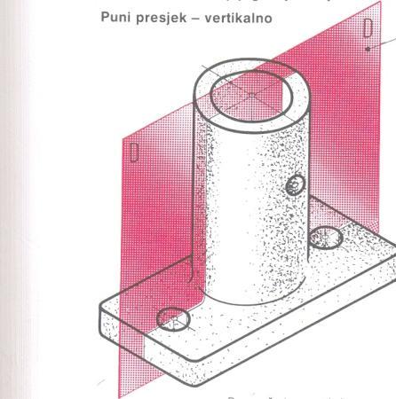 Redni PITANJE ( ZADATAK ) 2. Prema izometriji predmeta na slici nacrtaj (skiciraj ) ortogonalne projekcije (N,T,B) i prema prikazanoj ravnini sječenja nacrtaj presjek u odgovarajućoj projekciji.