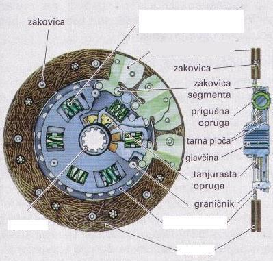 lamele? (3) 11.