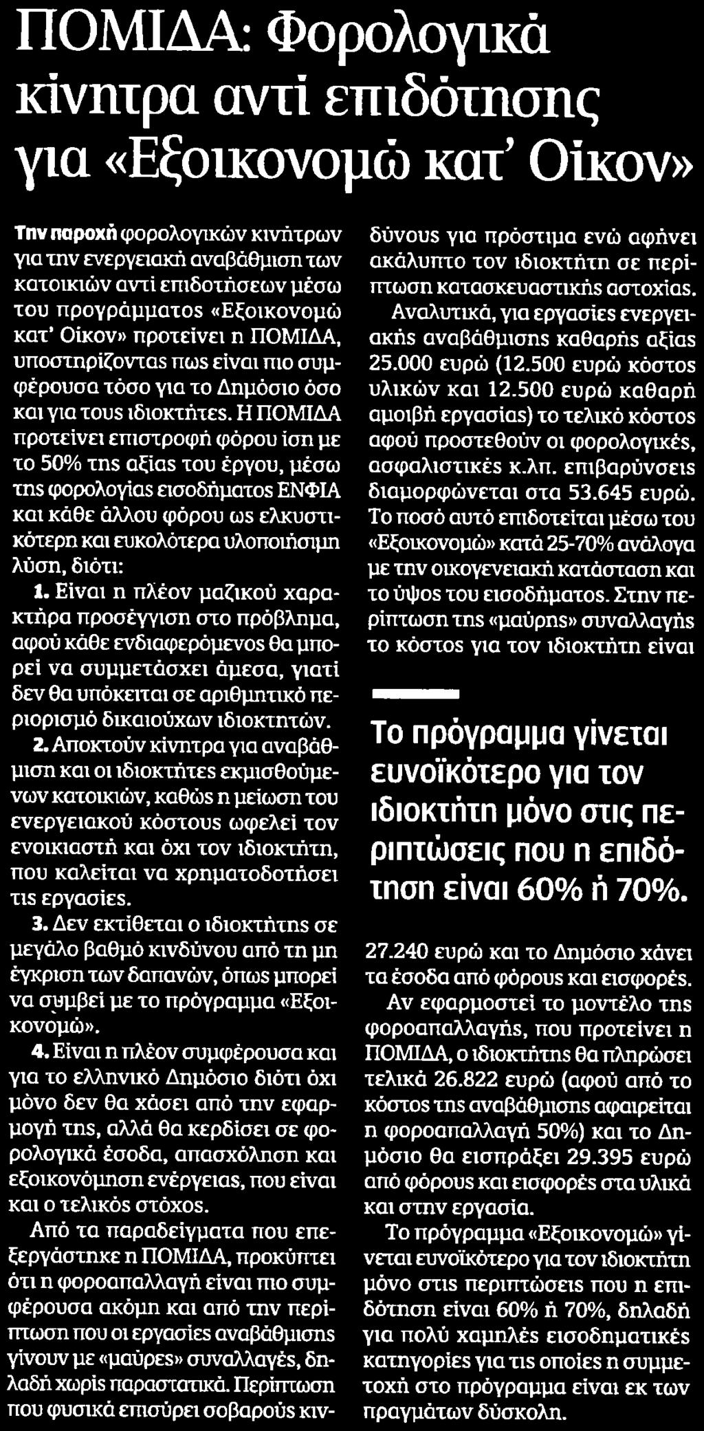 ΚΑΤ... Μέσο:.