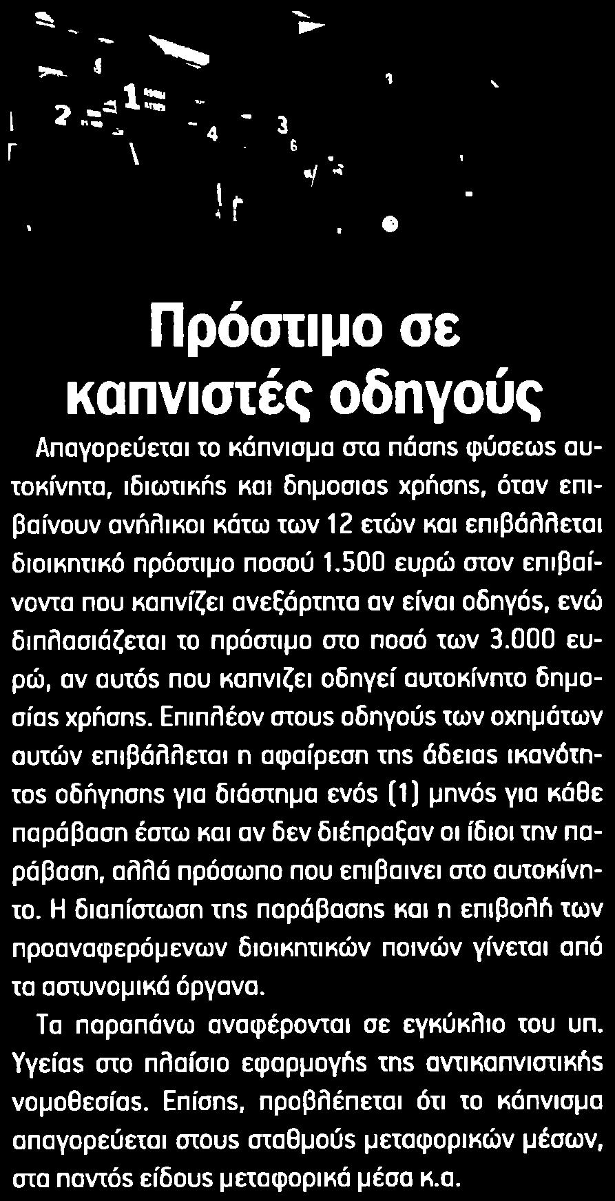 Αποδελτίωσης:.