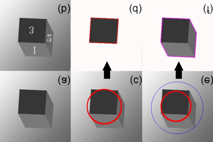 846 Journal of Software Vol18, No4, April 2007 3 31, : µ ν, 3,,,, ;, 3 3,,, ;,, (a) (c) (e) µ,ν : Fig3 Segment using level set method and our method 3 µ = var( ρ ω ( ρ ) > ε ( ρ ω ), ν = num( ( ρ ω ω