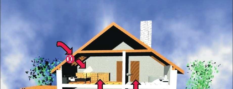 Cesty transportu radónu v budovách 1 - difúziou konštrukciami spodnej stavby 2 - konvekciou trhlinami v