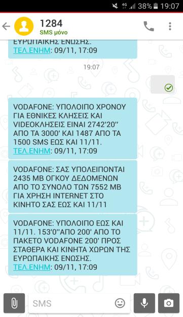 Τί SMS λαμβάνει ο συνδρομητής όταν στέλνει στο 1284 για να μάθει το υπόλοιπο χρήσης; Ο συνδρομητής έχει υπολειπόμενα 1213MB από 6324MB και ενεργοποιεί για 1 η φορά το πακέτο 1.2GB (εφάπαξ).