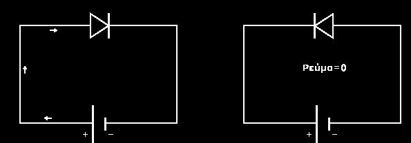 Είδη Μετασχηματιστών: Υποβιβασμού Τάσης, λέγεται ο Μετασχηματιστής στον οποίο η τάση εισόδου U1 είναι μεγαλύτερη από την τάση εξόδου U2, δηλ. n>1.