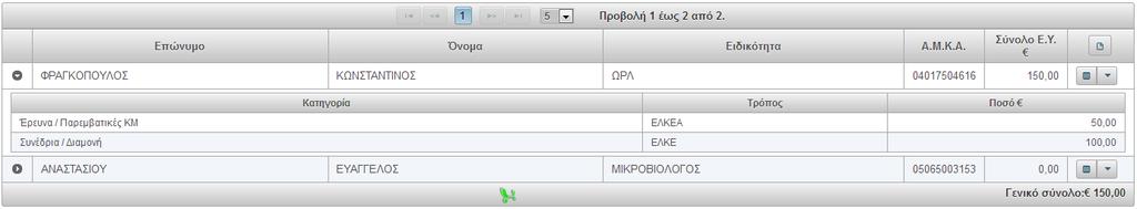 Μετά την καταχώρηση νέας αναφοράς δαπανών το σύστημα δημιουργεί αυτόματα 3 καρτέλες στις οποίες ο χρήστης οφείλει να συμπληρώσει όλη την απαραίτητη πληροφορία για την αίτηση.