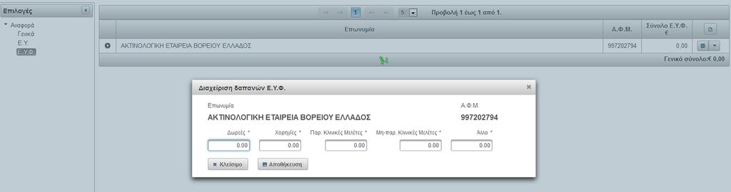 Με τον τρόπο αυτό υπολογίζεται το άθροισμα της δαπάνης τόσο ανά Ε.Υ. όσο και συνολικά για τον φορέα. Πατώντας αριστερά στη γραμμή του Ε.Υ. υπάρχει δυνατότητα άμεσης προβολής αναλυτικά των ποσών ανά κατηγορία και τρόπο δαπανών.