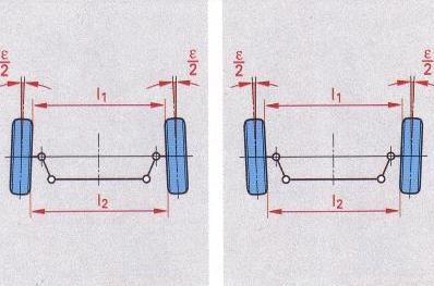 41. S obzirom na konstrukciju vodilica, razlikujemo: (3) 42. Nabroji osnovne vrste opruga ovjesa kotača. (3) 43.