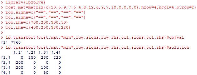 φοράς, θα χρησιμοποιήσουμε το πακέτο lpsolve και συγκεκριμένα την συνάρτηση lp.transport(.) για να το λύσουμε.