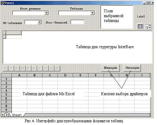 Georgan Eectronc Scentfc Journa Computer Scences and Teecommuncaton #-00 } ----------------------- Button of Import ---------------------------- vod fastca TFormButtonCckTObject Sender { AnsStrng
