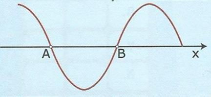 υ Α < υ Β γ. υ Α = υ Β Γ) για τα μήκη κύματος των δύο κυμάτων: α. λ Α > λ Β β. λ Α < λ Β γ. λ Α = λ Β 3. Η συχνότητα ενός κύματος μεταβάλλεται αν μεταβληθεί: α. η συχνότητα ταλάντωσης της πηγής β.