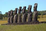 Οι σημερινοί κάτοικοι του νησιού, στην γλώσσα τους ονομάζουν τα αγάλματα: mata kita rane (εικάζεται η) ηχητική