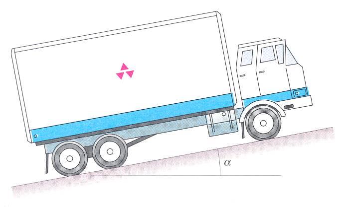 Kolikšen klaneck lahko še prevozi tovornjak, če je koeficient trnja med avfaltom in gumami.6?