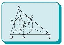 0. Να αποδείξετε ότι το εμβαδό ενός τριγώνου ισούται με Ε= τ ρ όπου τ είναι η ημιπερίμετρος και ρ η ακτίνα του εγγεγραμμένου κύκλου του τριγώνου.