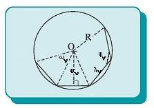 .. = Τ'Α' Άρα AB A' B' B TA... () B' ' T' A' Από τις () και () προκύπτει ότι τα πολύγωνα ΑΒΓ... Τ και Α'Β'Γ'...Τ' είναι όμοια. ΣΧΟΛΙΑ Α.