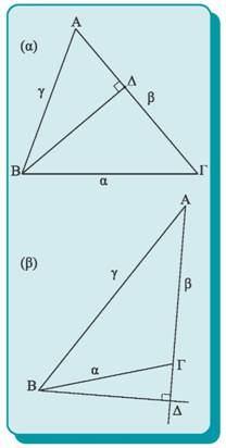 Επομένως, ΑΔ = ΒΔ ΔΓ. 6.