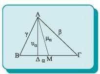 8. Να διατυπώσετε και να αποδείξετε το πρώτο και το δεύτερο θεώρημα διαμέσων 5 ΔΙΑΤΥΠΩΣΗ Το άθροισμα των τετραγώνων δυο πλευρών ενός τριγώνου ισούται με το διπλάσιο του τετραγώνου της διαμέσου που