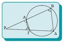 Να αποδείξετε ότι αν δυο χορδές ΑΒ, ΓΔ ενός κύκλου τέμνονται σε ένα σημείο Ρ εσωτερικό του κύκλου, τότε ισχύει: ΡΑ ΡΒ = ΡΓ ΡΔ.